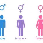 Intersex gender will be up for consideration during the Kenya national census in 2019 and may prove beneficial in the long run. www.businesstoday.co.ke
