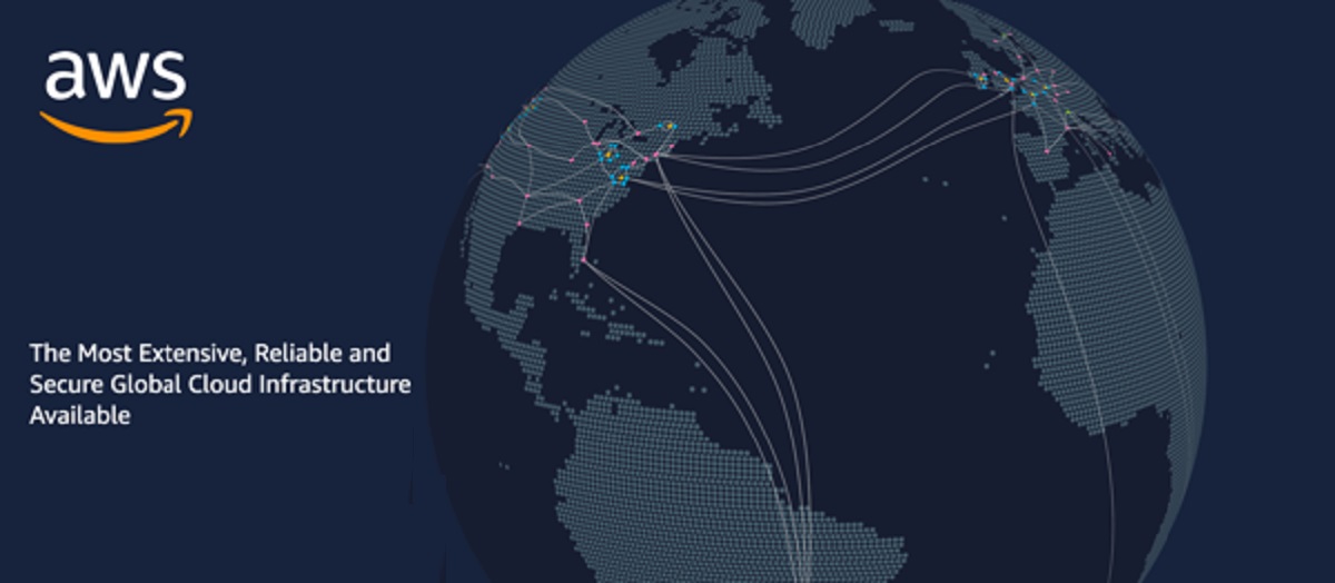 The Amazon CloudFront promises faster content delivery and added cybersecurity protection for organisations in East Africa. www.businesstoday.co.ke