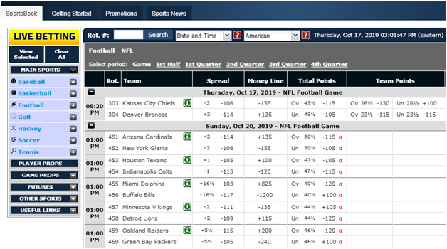 what-is-asian-handicap-in-sports-betting-tispterspro