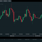 Forex Trading Forums for Beginners 2