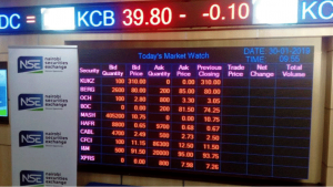Stock prices at the NSE