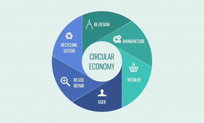 Although the transition to a circular economy is no longer a strange concept in Kenya, the country still has a lot to do in terms of policy priorities as well as a review of budgets to support the gradual transition to a circular economy. [Photo/ The Sustainability X]