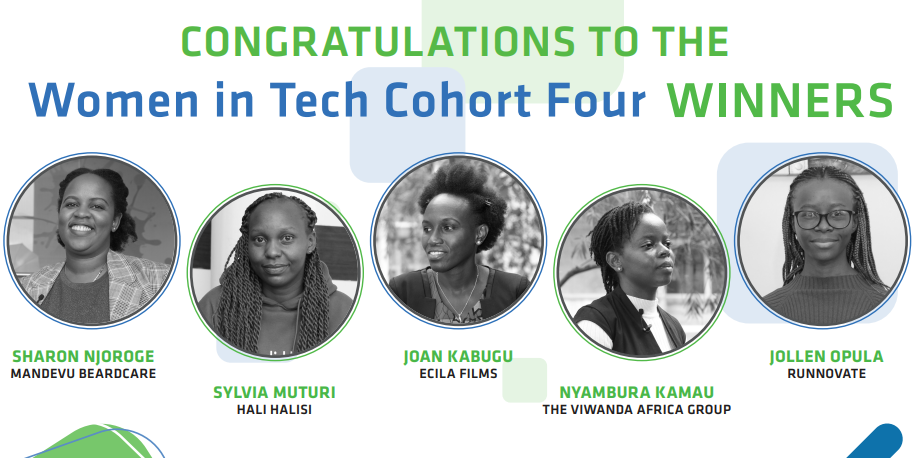 The 4th cohort of the Women in Tech program was launched virtually on 15th October 2020, attracting 111 applicants, among whom 10 were chosen to participate in the incubation program.