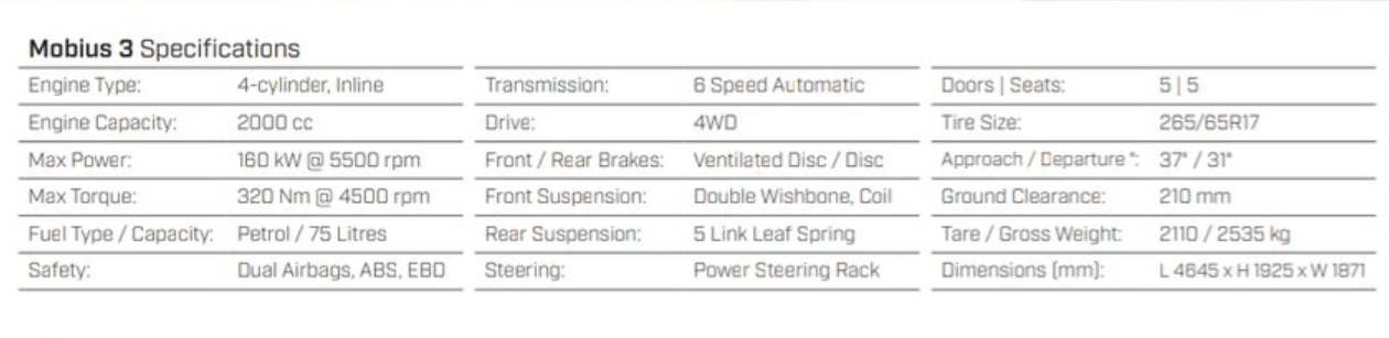 Technical specifications for the Mobius 3. Mobius Motors is keen on capturing market share in the SUV segment currently dominated by second-hand imports.