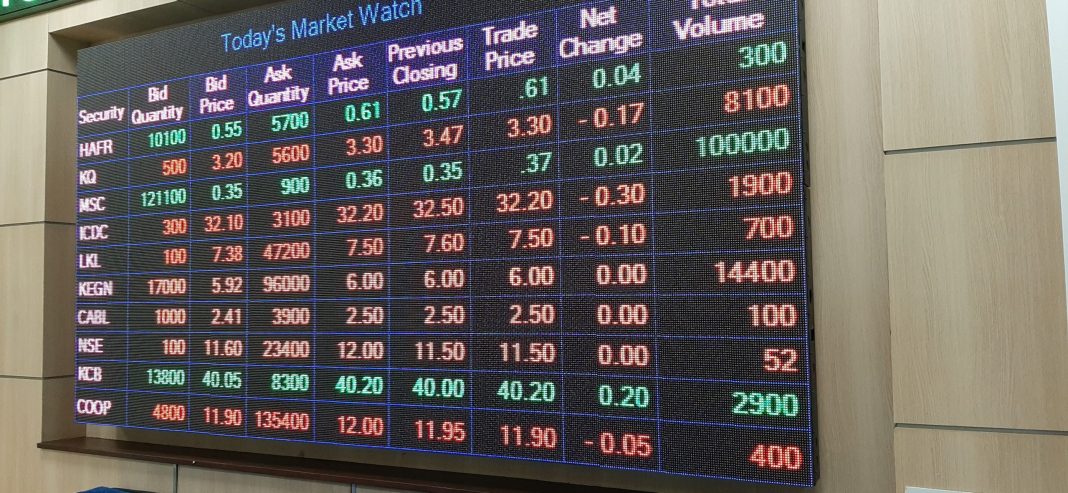 Listed equities displayed at the Nairobi Securities Exchange (NSE).