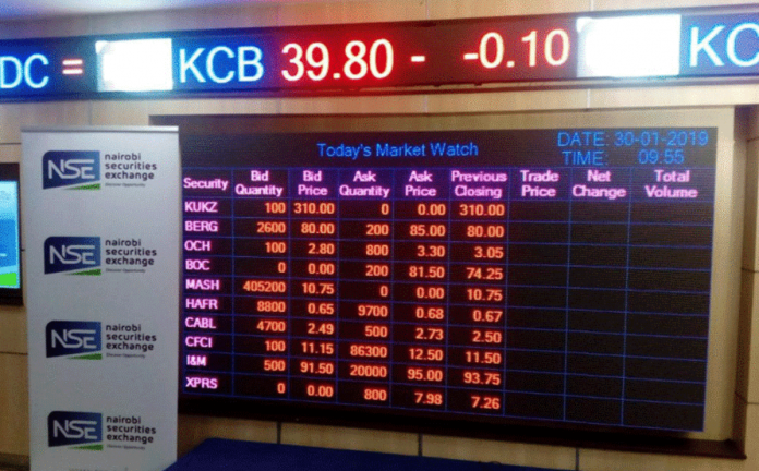 How to Open An Online Trading Account in Kenya