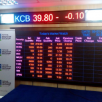 NSE shares and their prices
