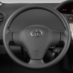 Cheapest Cars in Kenya