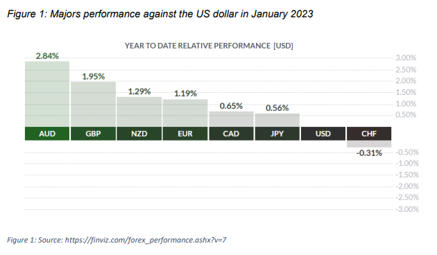 kenya-shilling-seen-to-sink-further-to-130-against-the-dollar