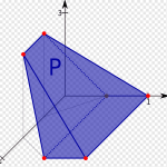 mathematical optimization in advanced analytics