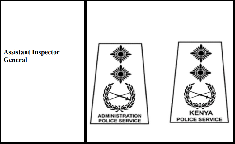 Kenya police ranks generals