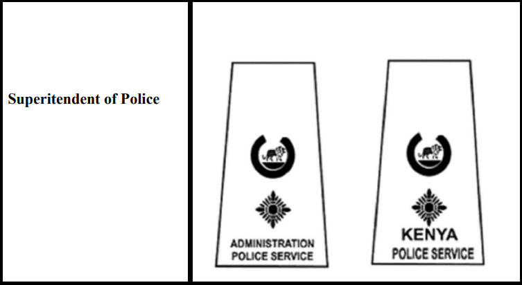Kenya Police ranks