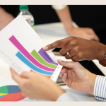 timing market cycles