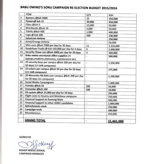 Babu Owino money budget