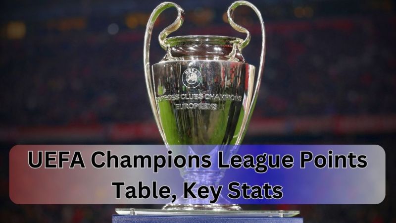 UEFA Champions League Table After Wednesday Night Action - 2024/2025