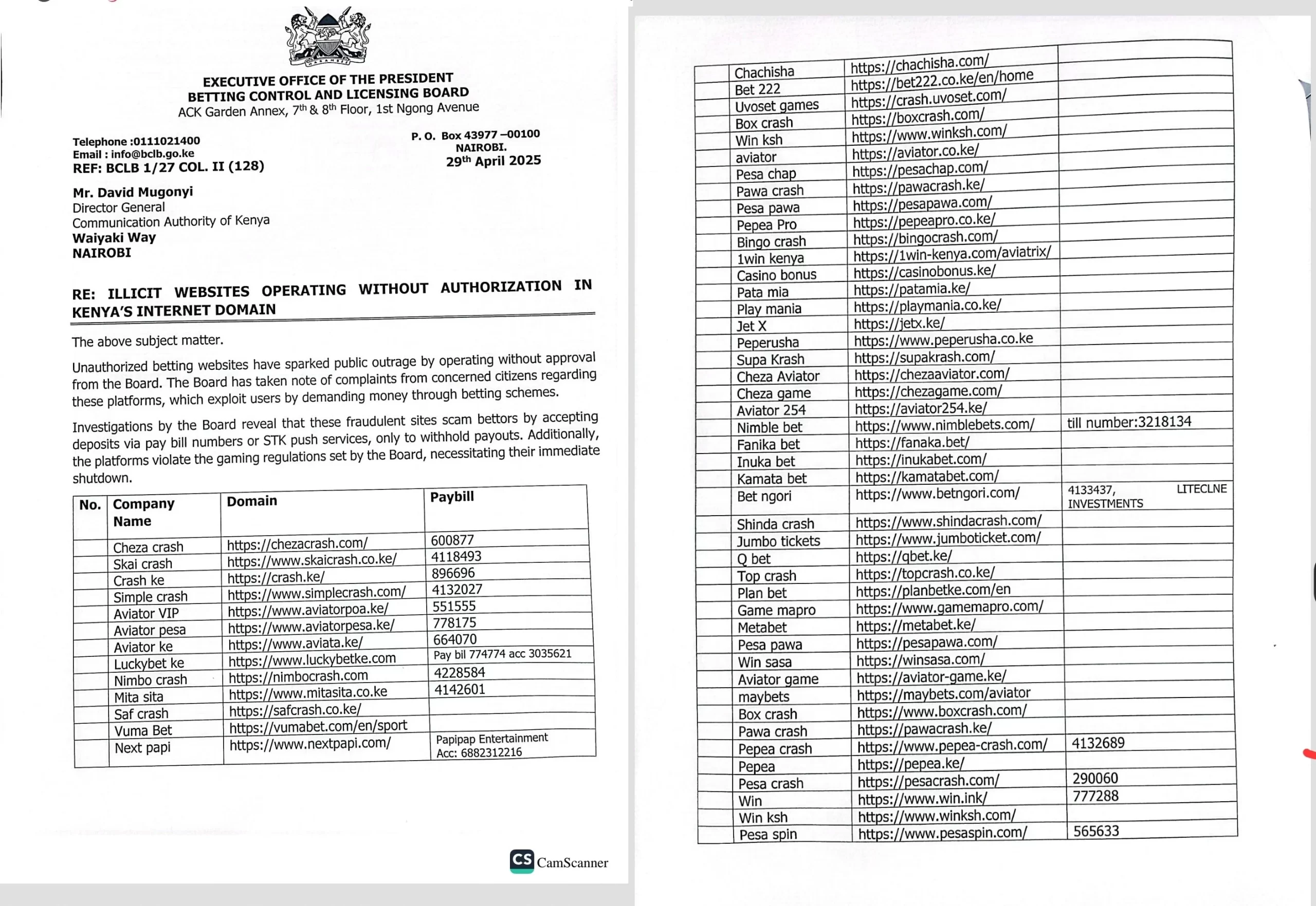 Betting websites in Kenya