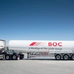 BOC Kenya share price