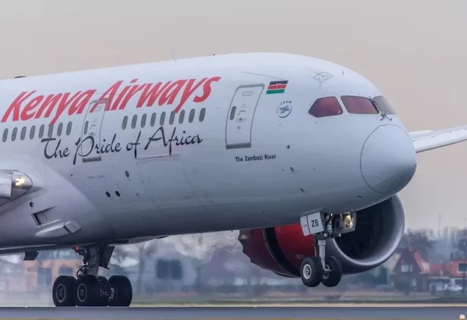 Kenya Airways share price