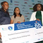 KWAL Heinneken Brand