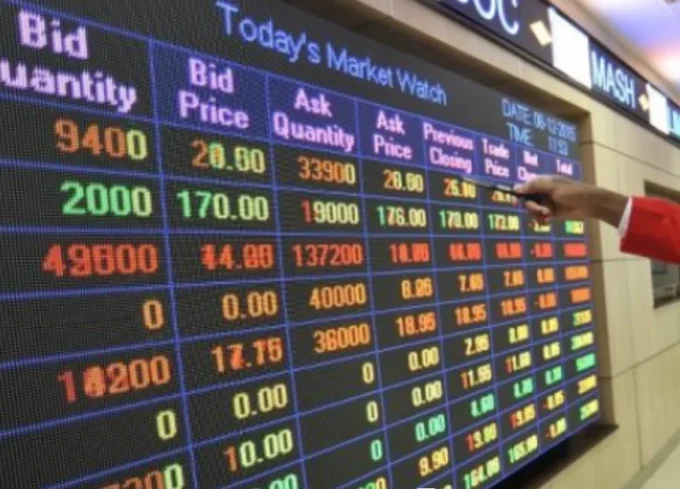 A past NSE all share market watch