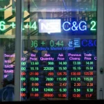 NSE Banking Sector Index