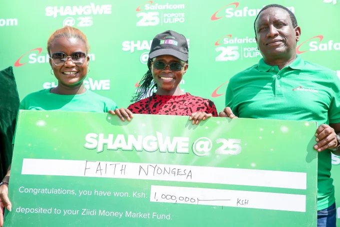 Over five million customers have won prizes worth KES 250 million in the nationwide promotion.