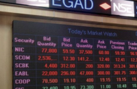 Past NSE market wrap